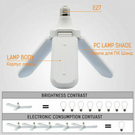 fan-blade-led-bulbs-45w-220v-big-3