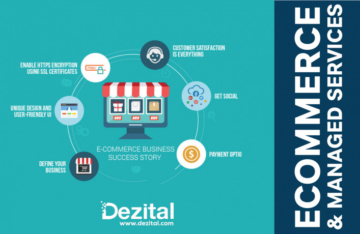 dezital-complete-ecommerce-services-in-2021-digital-marketing-big-0