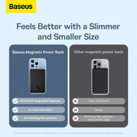 baseus-magnetic-wireless-charging-6000mah-power-bank-20w-fast-charging-black-big-4