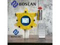 fixed-gas-detectors-gas-transmitters-small-2