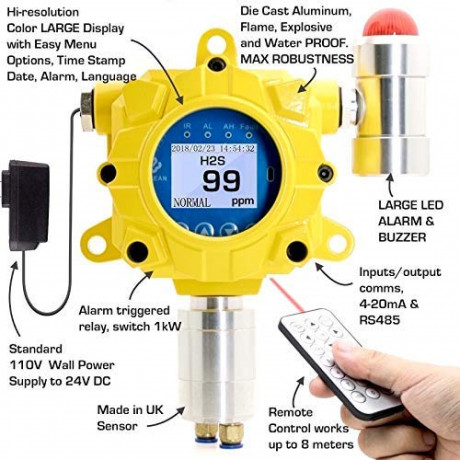 fixed-gas-detectors-gas-transmitters-big-0