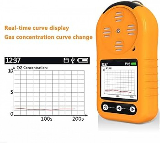 ammonia-nh3-gas-analyzer-ammonia-gas-detector-big-0