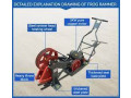 frog-rammer-frog-compactor-model-60-small-1